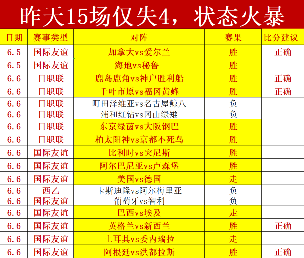 利物浦队史,百大球星榜,索博斯洛伊,世界杯买球官网,世界杯买球投注,世界杯买球试玩,世界杯买球软件下载,世界杯实时赔率